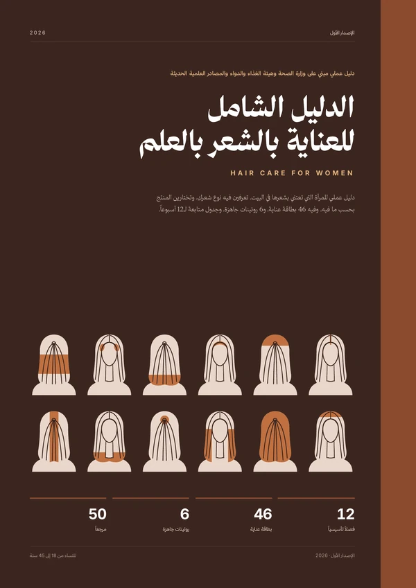 غلاف الدليل الشامل للعناية بالشعر بالعلم